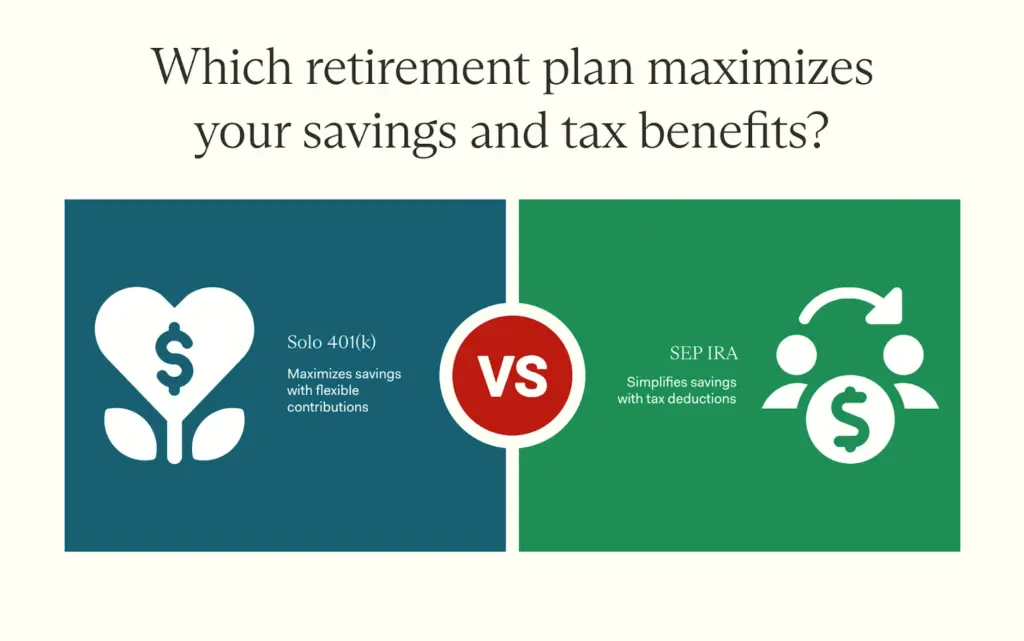 Small Business Retirement Plans