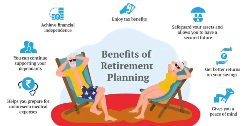 Small Business Retirement Plans